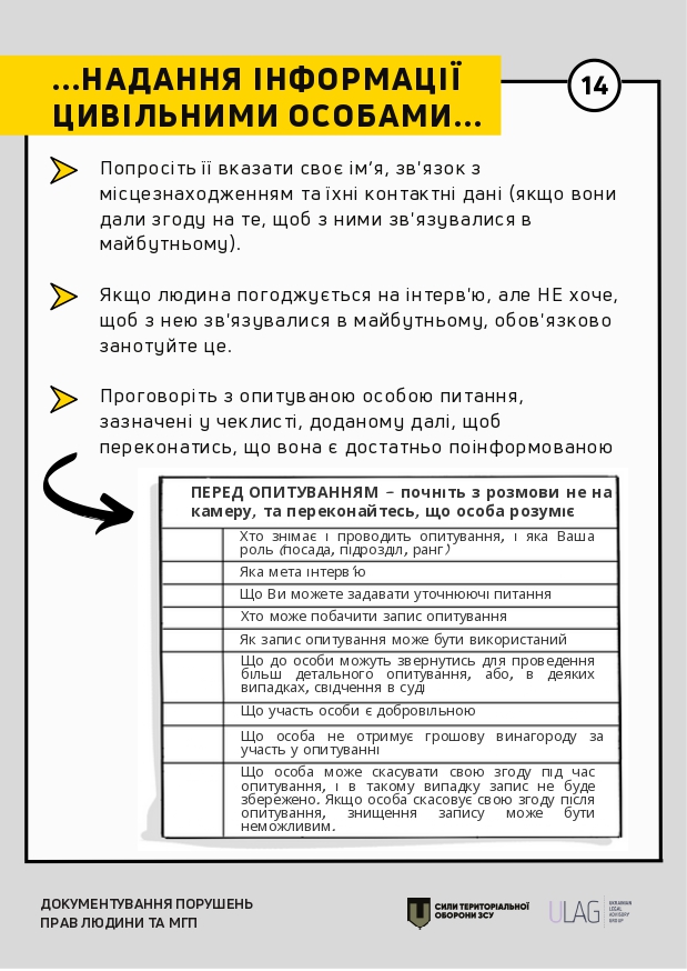 Как правильно документировать нарушения прав человека и международного права 14