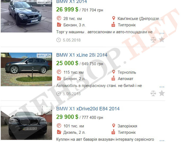 Будинок на 300 кв. м під Києвом, автопарк за $250 тис. та придбана після анексії Криму квартира у Сімферополі: як роки війни змінили матеріальне становище воєнкомів 08