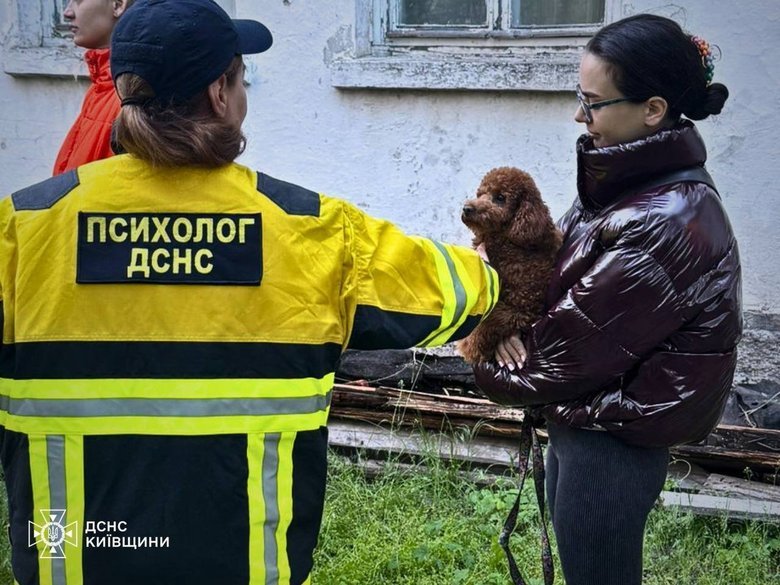Київщина