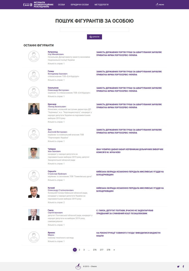 Цензор.НЕТ Изображение