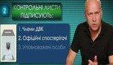 Избирательный ликбез: Голосование на участке. Неверно заполненный бюллетень и грубые нарушения. + ВИДЕО