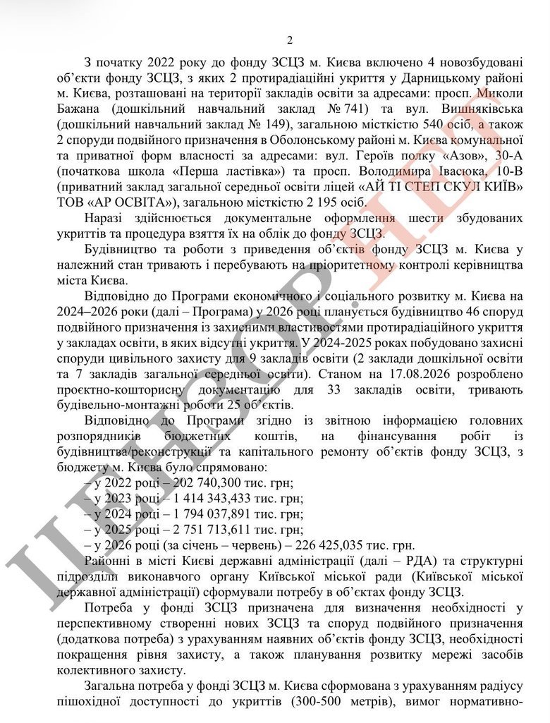 Укриття в Києві: скільки їх та які?