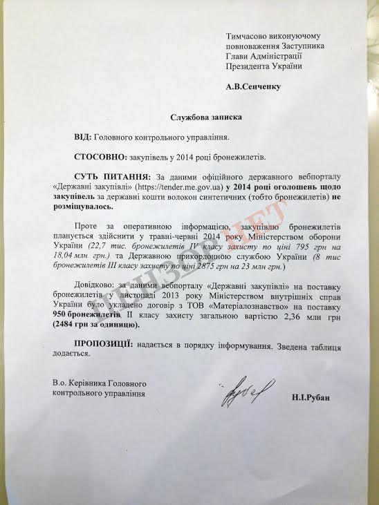 минобороны
