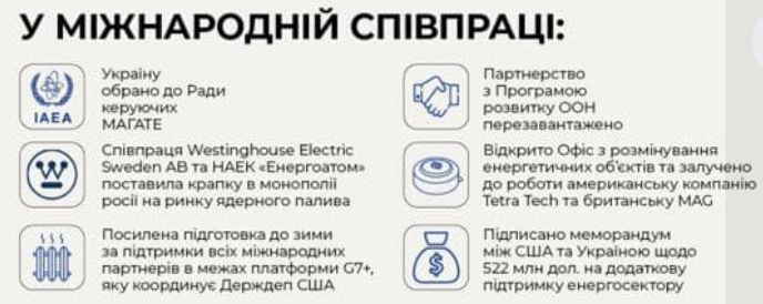 Цензор.НЕТ Зображення