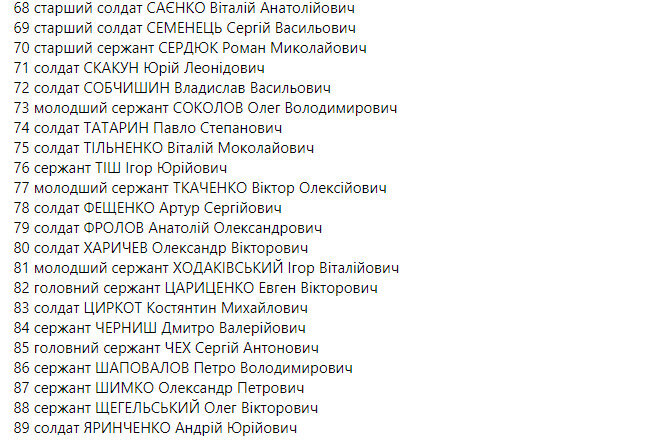 Воїни 23 ОСБ вимагають відставки командира