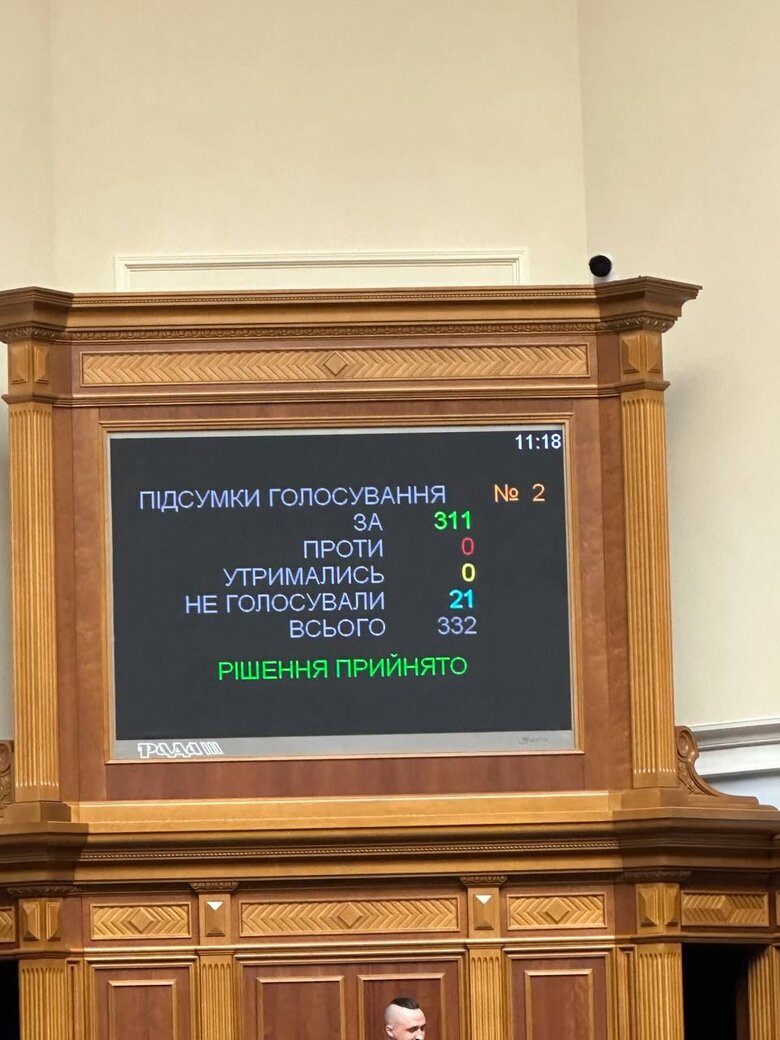 Рада призначила Федорова віцепрем’єром з розширенням повноважень 01