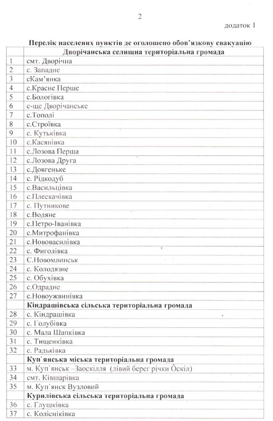 ​​Розпочинається обов’язкова евакуація із 37 населених пунктів Куп’янського району Харківщини 01