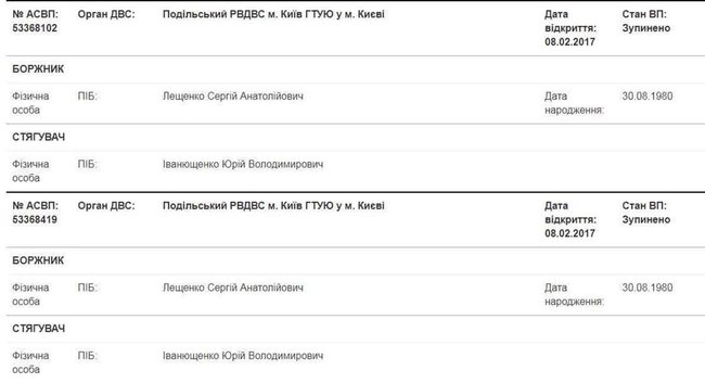 Апеляційний суд Києва скасував рішення Печерського райсуду та ухвалив, що Іванющенка не можна називати смотрящим, - Лещенко 01 Апеляційний суд Києва скасував рішення Печерського райсуду та ухвалив, що Іванющенка не можна називати смотрящим, - Лещенко 01