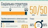 майдан
