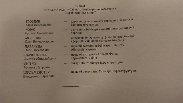 мининфраструктуры уз