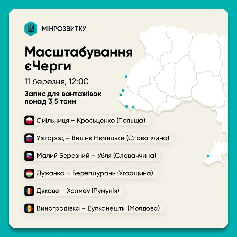 Масштабування системи "єЧерга"