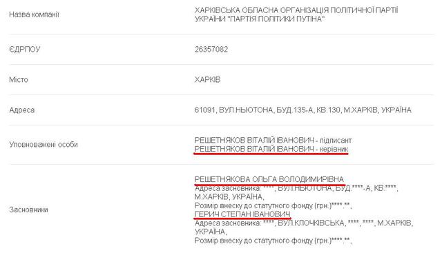 сепаратизм