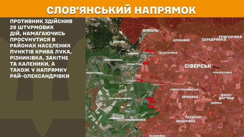 Ситуація на фронті