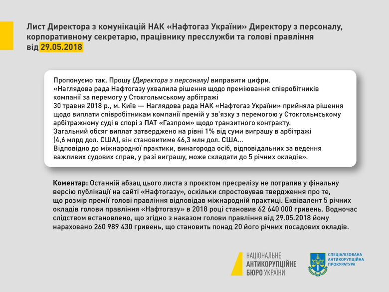 У НАБУ заявили про нові докази у справі ексочільника Нафтогазу Коболєва: виявили 37 гігабайт листування 02