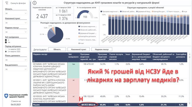 Цензор.НЕТ Изображение