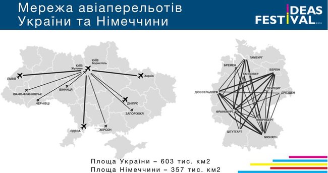 Садовий представив концепцію національного лоукост перевізника 01