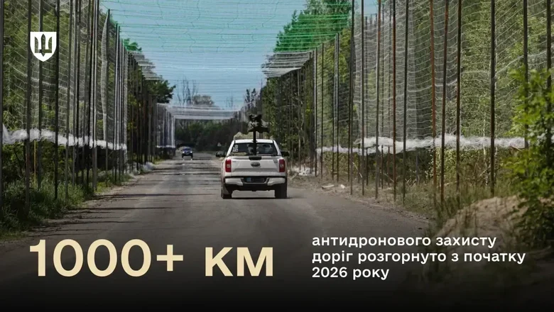 антидроновий захист