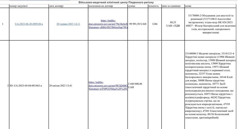 Цензор.НЕТ Изображение