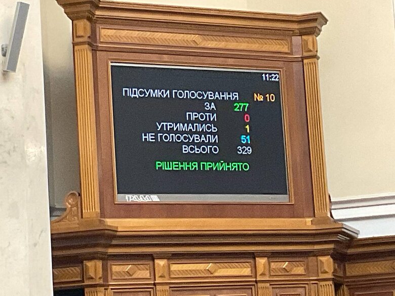 Рада створила ТСК з питань фортифікацій