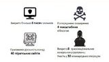 Від початку року розкрили майже тисячу злочинів у сфері кібербезпеки і запобігли чотирьом масштабним кібератакам, - Князєв. ІНФОГРАФІКА
