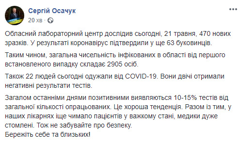 У Чернівецькій області за добу 63 нові випадки COVID-19, - ОДА 01