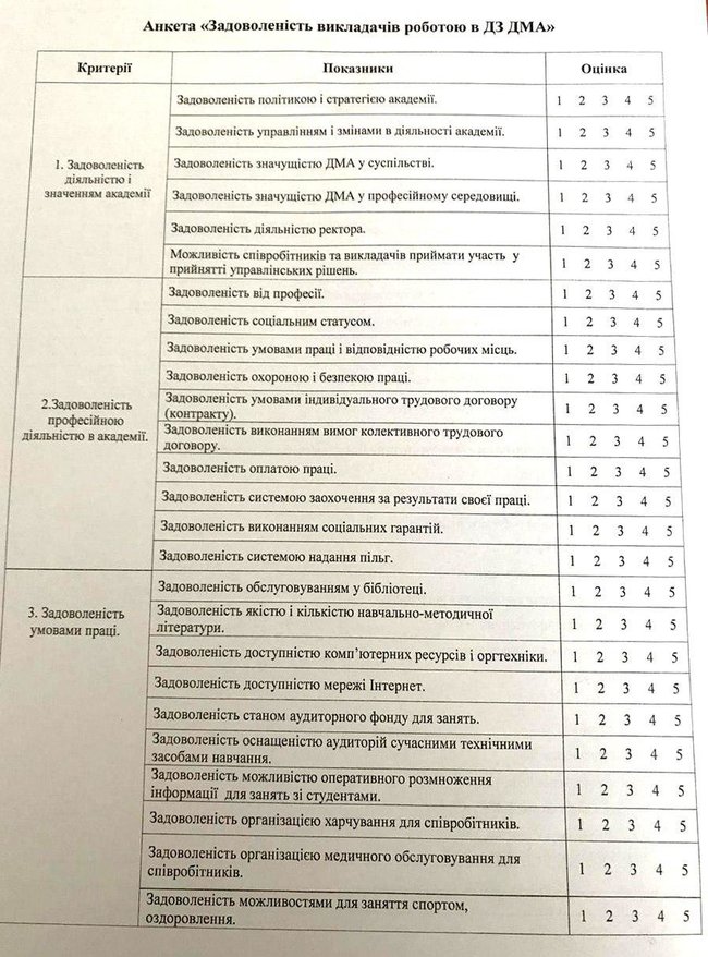 Цензор.НЕТ Изображение