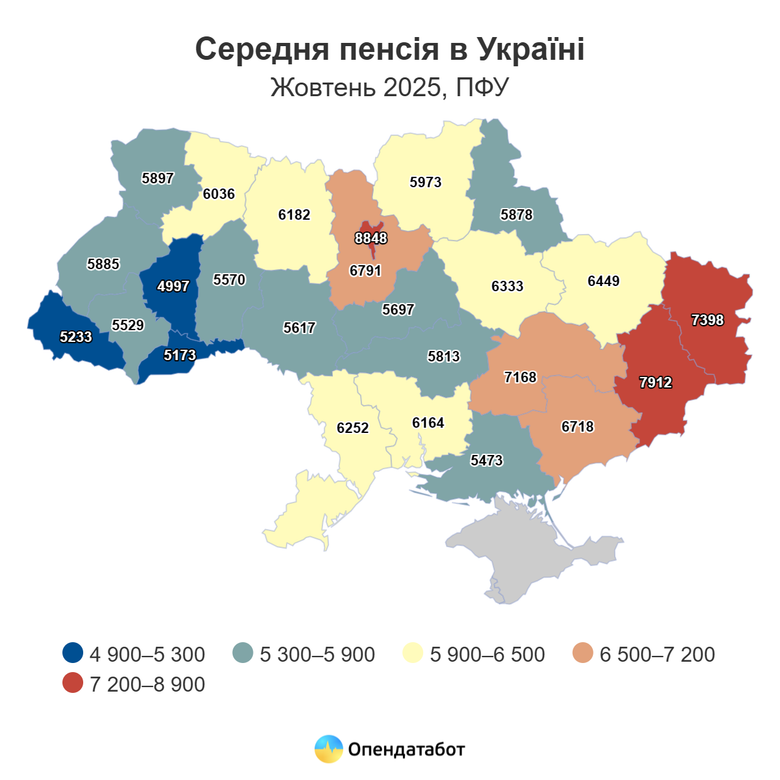 Скільки отримують українські пенсіонери?