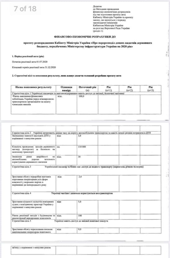 Криклий лично просит снять деньги со строительства аэропорта в Днепре и перенаправить их на зарплаты себе и своим подчиненным, - Филатов 10 Криклий лично просит снять деньги со строительства аэропорта в Днепре и перенаправить их на зарплаты себе и своим подчиненным, - Филатов 10