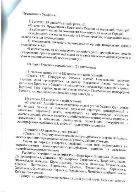 конституция
