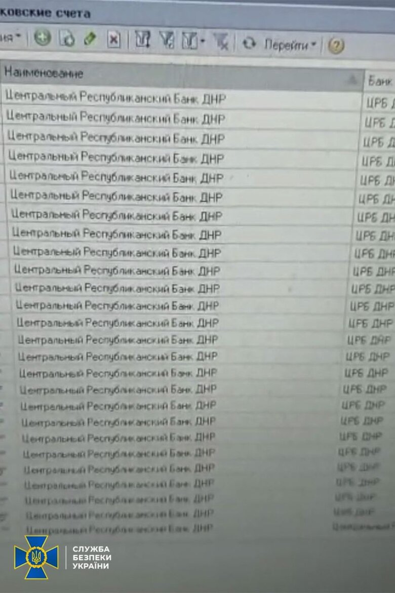 Продовольча корпорація на Дніпропетровщині фінансувала фонд терориста Пушиліна та платила податки у ДНР, - СБУ 02