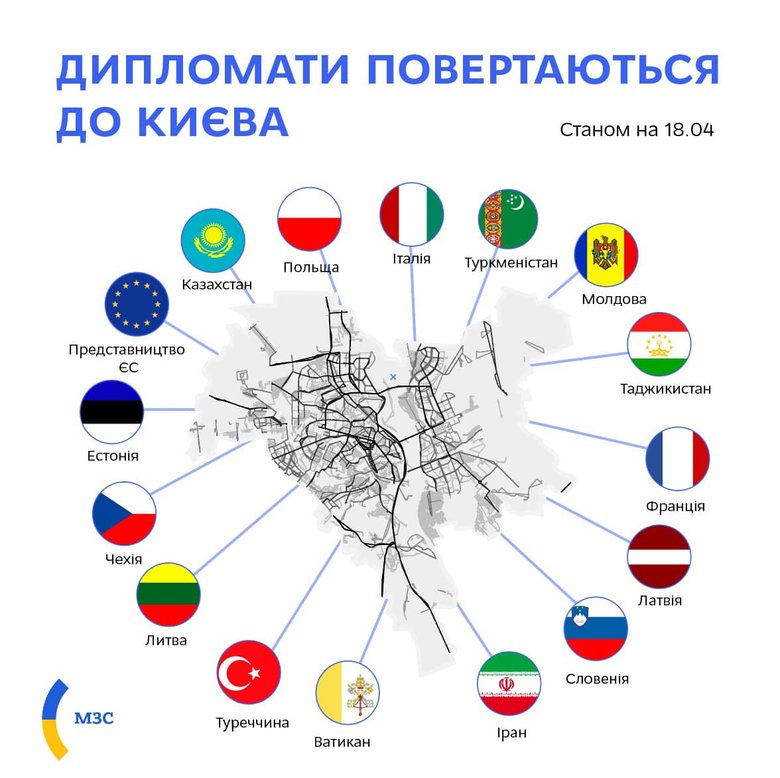 У Києві відновили роботу 15 дипломатичних представництв, – МЗС 01
