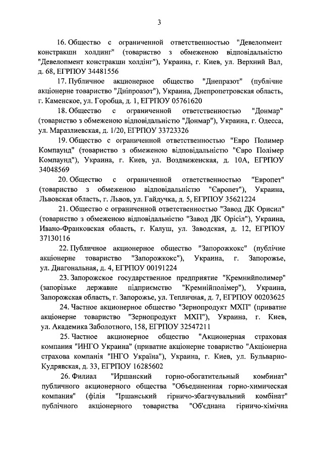 Росія розширила список українських компаній, які підпадають під санкції 04
