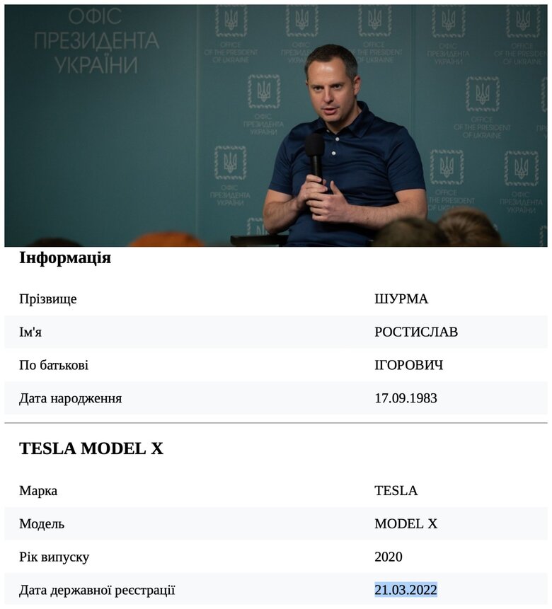 Шурма на початку 2022 року, коли рашисти намагалися прорвати оборону Києва, зареєстрував Теслу за $100 тис., - ЦПК 01