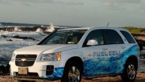 Объем рынка водородных электромобилей превысит $9 миллиардов к 2024 году