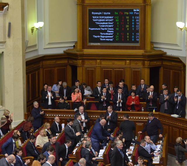 вр депутаты бюджет-2016