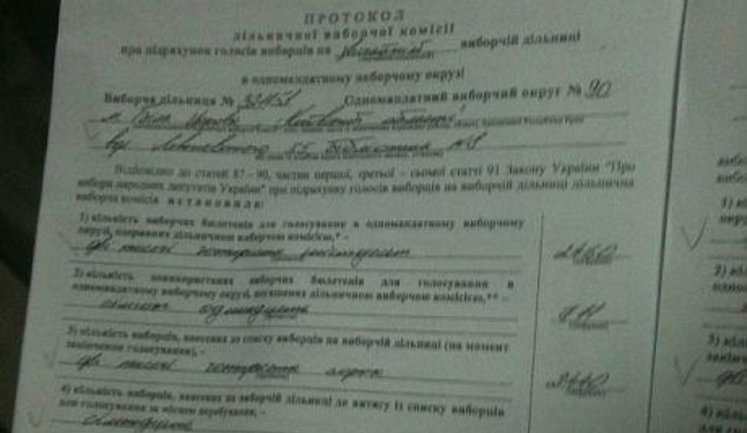 "Свободовец" оспаривает в суде "фальсификации" в пользу жениха Левочкиной. ФОТО