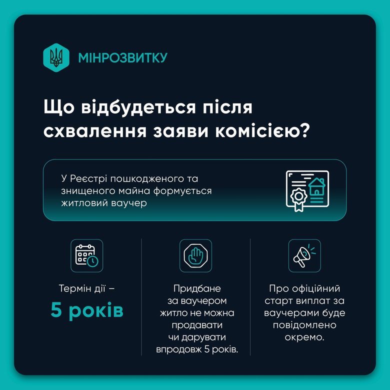 Перші 1500 родин подали заявки на житлові ваучери для переселенців