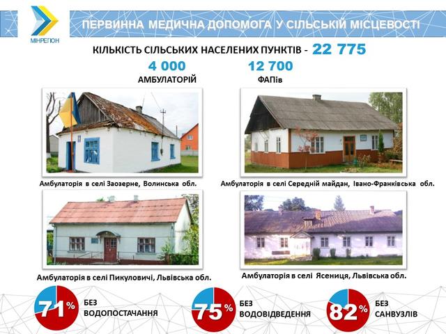 Цензор.НЕТ Изображение