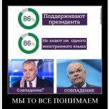 Совпадение?