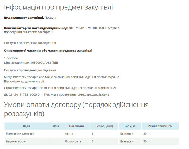 Укроборонпром заказал у Киевской школы экономики исследование за 1,7 млн грн на неназванную тему 01