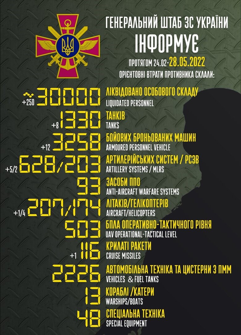 Цензор.НЕТ Изображение