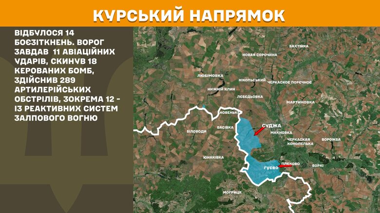 Ситуація на фронті