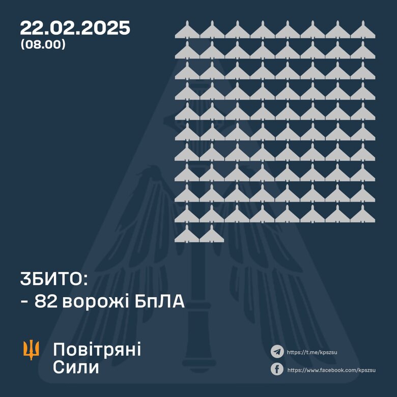 Інфографіка