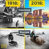 Развитие по непредсказуемой траектории