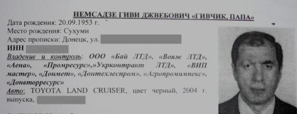 Цензор.НЕТ Изображение