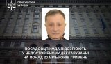директор департаменту кмда Костіков