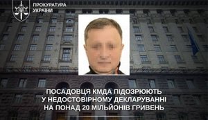директор департаменту кмда Костіков