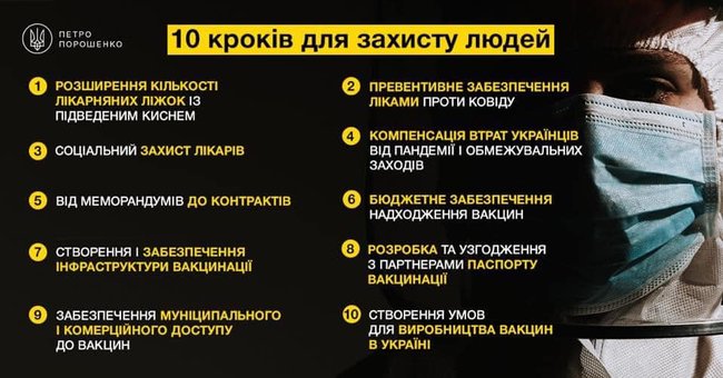 27 апреля по требованию ЕС состоится внеочередное заседание Рады, - Порошенко 01