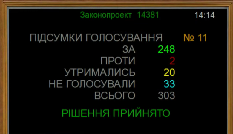 Денис Шмыгаль - новый министр энергетики Украины
