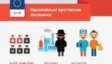 реформа